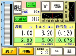 自動運転を実現