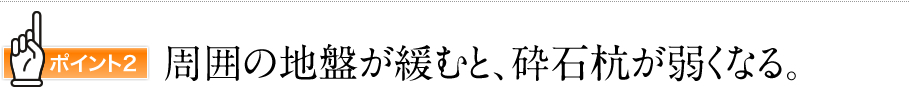 ポイント２　周囲の地盤が緩むと、砕石杭が弱くなる。