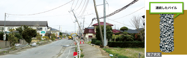 液状化からも守ります。