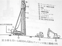 施工機械例